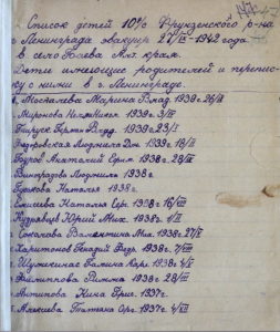 Список детей 10-го детского сада Фрунзенского района г. Ленинграда эвакуированных 27 сентября 1942 г. в село Баево Алтайского края